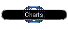 Charts